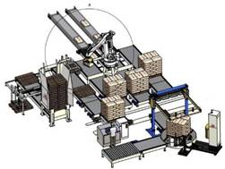 全自動(dòng)機(jī)器人碼垛系統(tǒng)